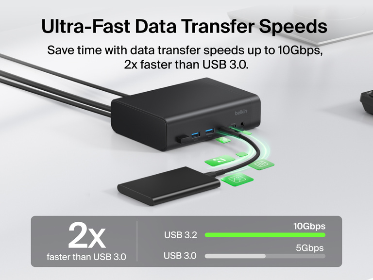Connect 12-Port Dual Display USB-C Dock connected to an external hard drive on a desk, illustrating ultra-fast data transfer speeds up to 10Gbps, twice as fast as USB 3.0
