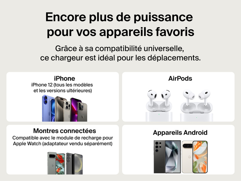 Belkin BoostCharge Slim Magnetic Power Bank 5K with Qi2 shown compatible with iPhone, AirPods, smartwatches, Android devices, and magnetic accessories for versatile travel-ready charging.