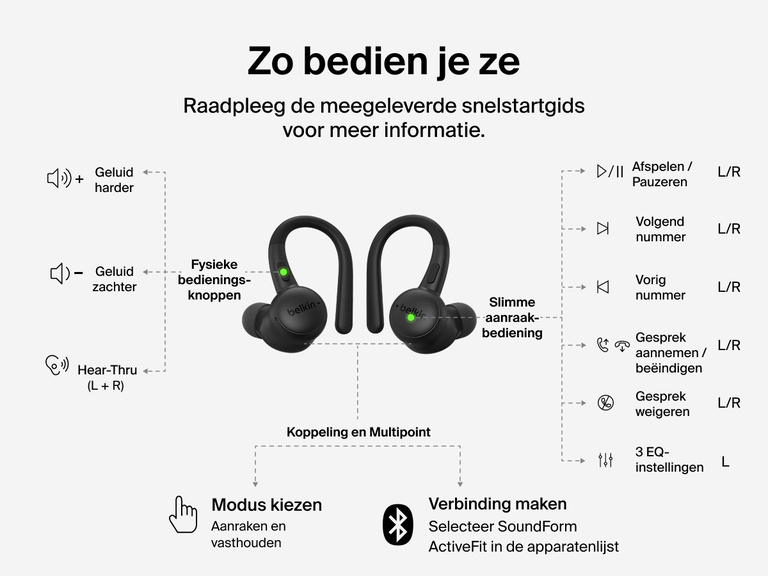 Belkin SoundForm ActiveFit Wireless Earbuds with secure hook design, shown in a step-by-step guide for wearing during workouts and daily use.