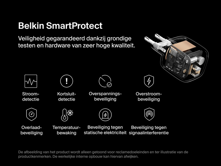 Afbeelding van een Belkin BoostCharge Pro 2-poorts USB-C GaN-wandlader van 67 W waarop het SmartProtect-veiligheidssysteem, dat onder andere beveiliging tegen overspanning en oververhitting biedt, wordt getoond om de betrouwbaarheid te benadrukken.