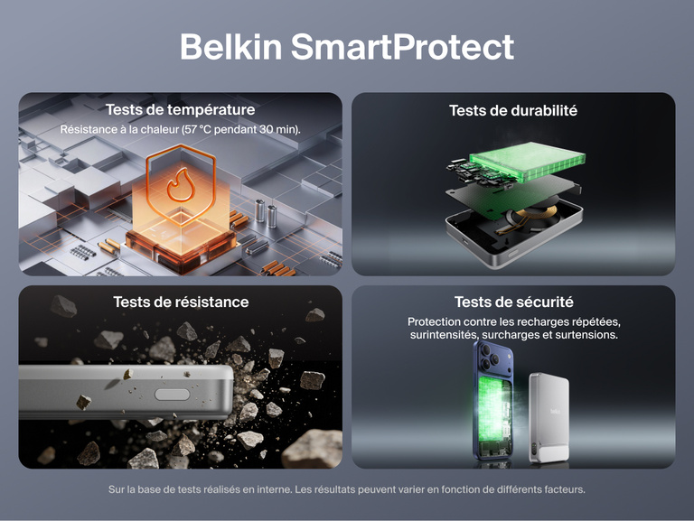 Belkin UltraCharge Slim Magnetic Power Bank 10K illustrating optimized charging with fast, stable and trickle charging to maintain long-term battery health and performance