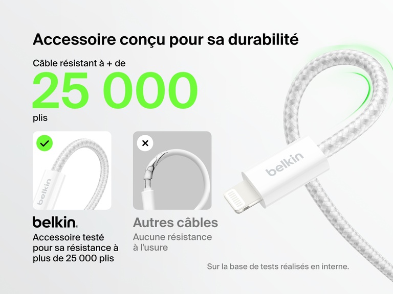 Le câble USB-A Belkin BoostCharge avec connecteur Lightning se distingue par sa gaine tressée robuste qui résiste à plus de 25 000 plis, offrant ainsi une longévité et une robustesse supérieures à celles des câbles standards.