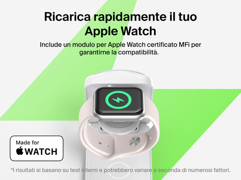 Il caricabatteria magnetico pieghevole 3 in 1 con Qi2 da 25 W Belkin UltraCharge ricarica rapidamente un Apple Watch Series 10 dallo 0 all'80% in 30 minuti utilizzando un modulo di ricarica certificato MFi.