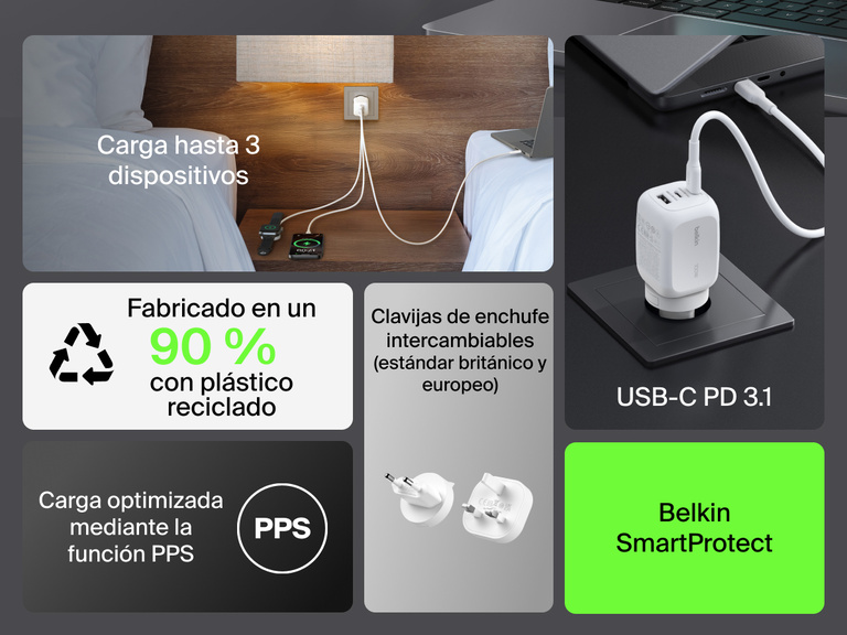 BoostCharge Pro 3-Port GaN Wall Charger 100W supports USB-C PD 3.1 and PPS charging, powers up to three devices, and is made with 90% recycled plastic for eco-friendly efficiency.