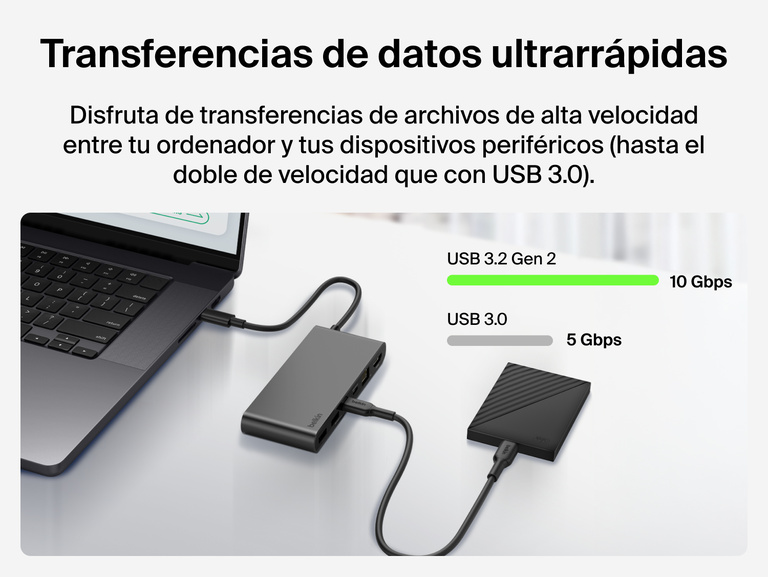 Se muestra el hub USB-C de 8 puertos con 2.5Gb Ethernet de Belkin conectado a un portátil y un disco duro externo, resaltando el rendimiento que proporciona la conectividad por USB 3.2 Gen 2 con transferencias de datos ultrarrápidas de 10 Gbps.