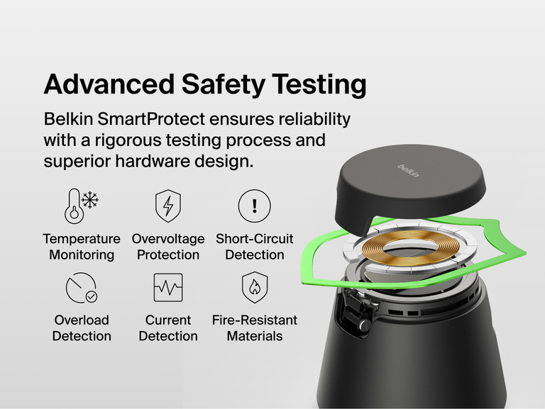 Belkin UltraCharge Modular Charging Dock with Qi2 25W showcasing SmartProtect safety features, including temperature monitoring, overvoltage and short-circuit protection, overload and current detection, and fire-resistant materials.