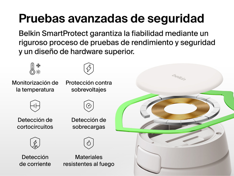 El cargador magn&eacute;tico convertible 2 en 1 con Qi2 de 25 W Belkin UltraCharge Pro incluye la tecnolog&iacute;a de seguridad Belkin SmartProtect que incluye pruebas de calidad y resistencia, adem&aacute;s monitorizaci&oacute;n de la temperatura, protecci&oacute;n frente a sobrevoltajes, cortocircuitos y sobrecargas. Por &uacute;ltimo, en su fabricaci&oacute;n se han utilizado materiales resistentes al fuego.