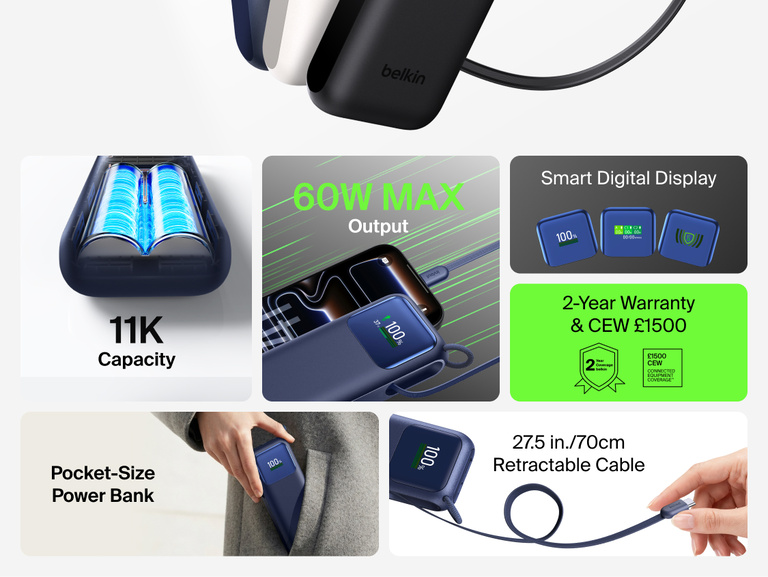 UltraCharge Power Bank 11K with Retractable Cable feature grid highlighting 11K capacity, pocket-sized design, 60W max output, a 27.5-inch retractable cable, a smart digital display, and a 2-year warranty with $2,500 connected equipment coverage