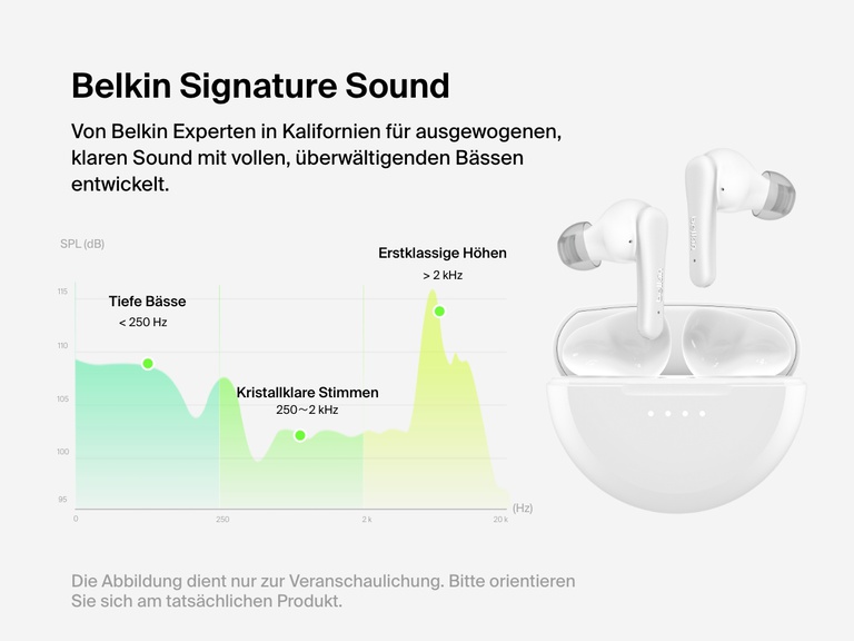 Abbildung, auf der Belkin SoundForm Rhythm ANC Earbuds mit einer Grafik, auf der der Belkin Signature Sound mit tiefem Bass, kristallklaren Stimmen und erstklassigen Höhen veranschaulicht wird, der auf eine beeindruckende Audiowiedergabe ausgelegt ist.