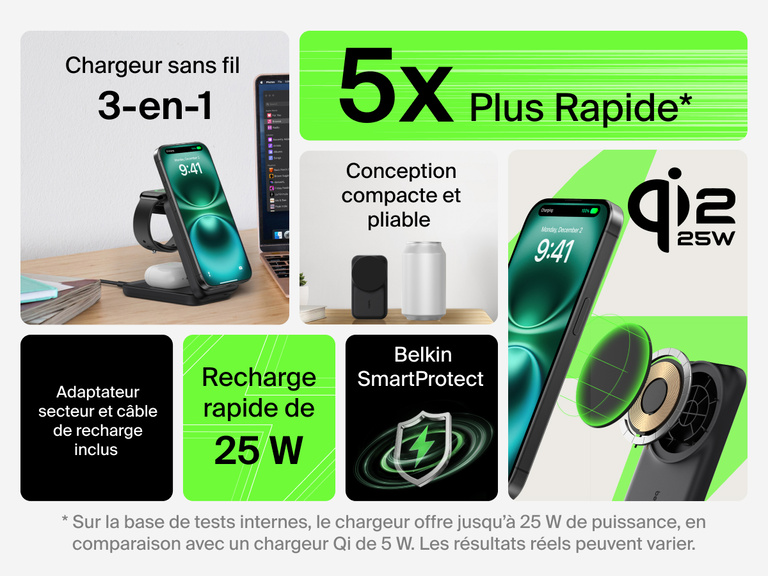 Image présentant les caractéristiques du socle de recharge 3-en-1 aimanté et pliable Belkin UltraCharge avec Qi2 (25 W), mettant en avant la recharge sans fil rapide, son design compacte et pliable, son adaptateur secteur, son câble inclus et sa technologie intégrée Belkin SmartProtect.
