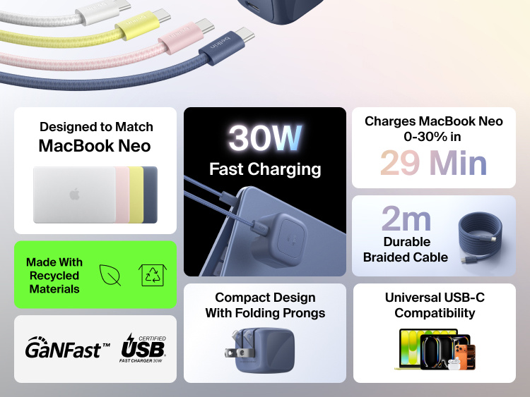 Belkin BoostCharge Compact USB-C Charger 30W and 2m braided USB-C cable featuring fast charging, folding prongs, GaN technology, recycled materials, and universal USB-C compatibility.