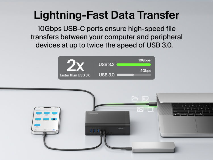 USB-C docking station connected to a laptop and smartphone, illustrating fast data transfer up to 10Gbps with USB-C ports, compared to slower USB 3.0 speeds.