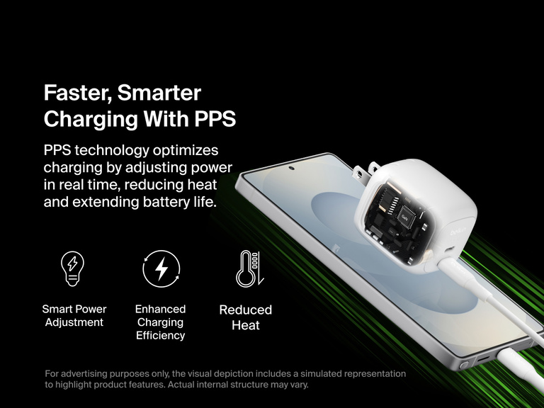 Belkin BoostCharge Pro Dual USB-C GaN Wall Charger 67W shown using PPS technology for smart power adjustment, enhanced charging efficiency, and reduced heat during fast charging.