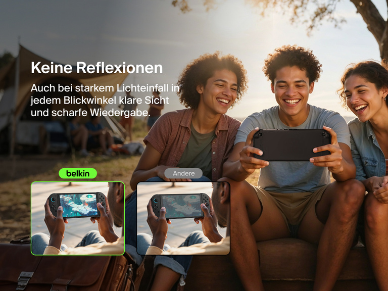 Drei Freunde spielen bei Tageslicht lachend ein Spiel auf einem Campingplatz. Links sieht man zum Vergleich eine Nintendo Switch 2 mit einem Antireflex-Displayschutz von Belkin und eine Konsole mit einem herkömmlichen Displayschutz. Die Anzeige auf dem ersten Bildschirm ist klar und deutlich, auf dem zweiten sind Spiegelungen zu sehen. Der Text darüber lautet „Bezwinge die Spiegelungen“, darunter steht: „Auch bei starkem Lichteinfall in jedem Blickwinkel klare Sicht und scharfe Wiedergabe.“