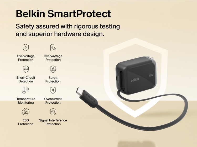 Belkin UltraCharge Retractable GaN Wall Charger 67W with built-in retractable USB-C cable featuring SmartProtect safety system with overvoltage, surge, temperature, and short-circuit protection.