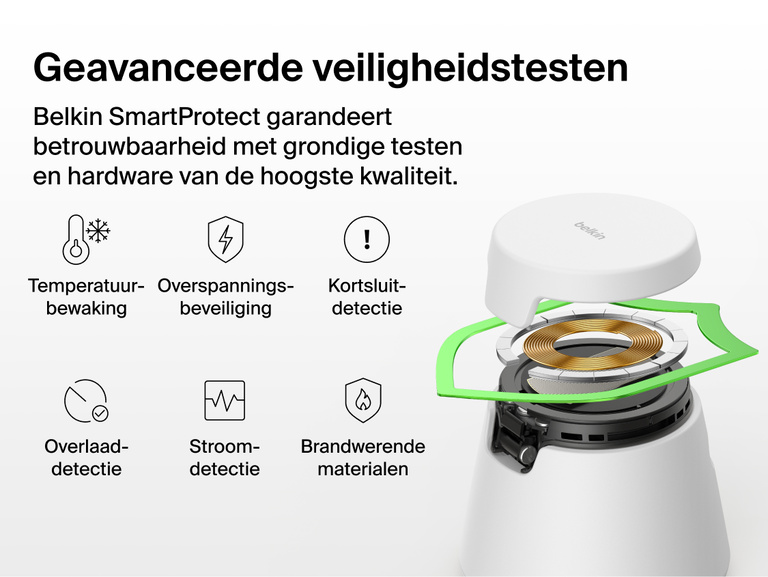 Afbeelding van het Belkin UltraCharge modulaire laadstation met Qi2 25W waarop de SmartProtect veiligheidsfuncties waaronder temperatuurbewaking, overspannings- en overstroombeveiliging, beveiliging tegen kortsluiting en overladen, en de brandwerende materialen worden benadrukt.
