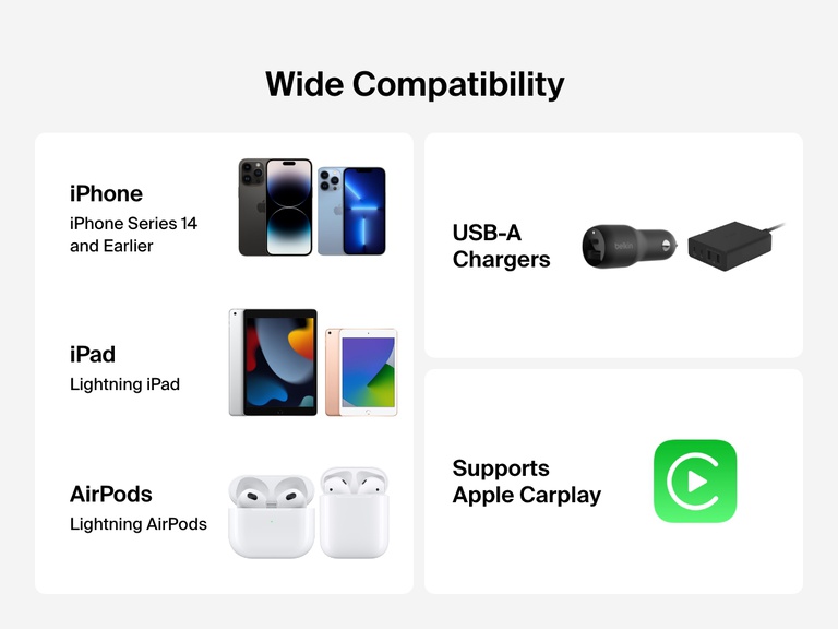 Belkin BoostCharge USB-C to USB-C Cable 240W offers wide compatibility with iPhone 15 series and later, USB-C iPads, MacBooks, Android devices, Chromebooks, AirPods, and supports CarPlay and Android Auto.