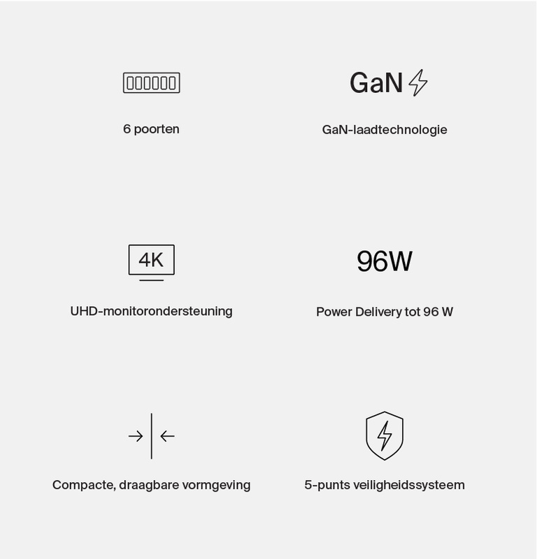 ‌Dit USB-C-dockingstation ondersteunt 96 W Power Delivery voor de host en combineert een compacte vormgeving met GaN-technologie.