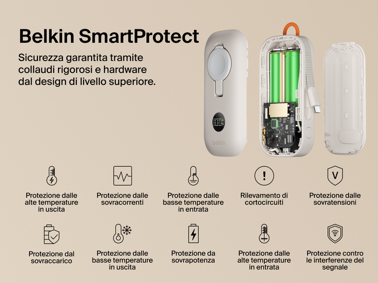 Power bank 10K con caricabatteria per Apple Watch Belkin BoostCharge Pro con tecnologia Belkin SmartProtect per la protezione contro sovracorrenti, cortocircuiti, surriscaldamento e sovratensioni, in modo da fornire una ricarica sicura.