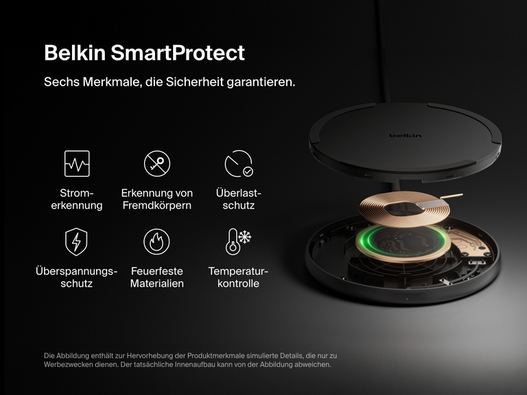 A black Belkin BoostCharge Wireless Charging Pad 15W is shown in an exploded view, highlighting its SmartProtect technology with six intelligent safety features: current detection, foreign object detection, overload protection, over-voltage protection, fire-resistant materials, and temperature monitoring.