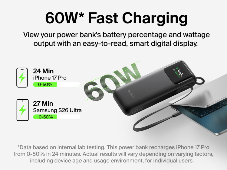 UltraCharge Power Bank 11K with Retractable Cable connected to a laptop, illustrating 60W fast charging that takes a phone from 0 to 50 percent in under 30 minutes