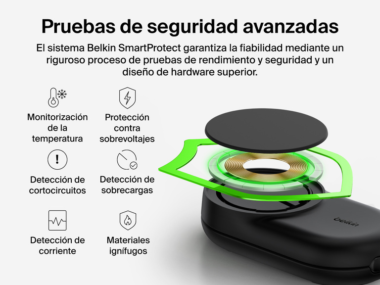 El cargador magnético plegable 3 en 1 con Qi2 25W Belkin UltraCharge incluye el sistema de seguridad avanzada Belkin SmartProtect con funciones como monitorización de la temperatura, protección contra sobrevoltajes y materiales ignífugos.