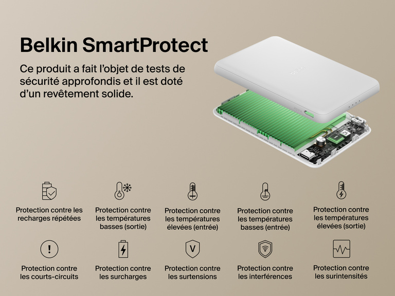 Belkin BoostCharge Slim Magnetic Power Bank 5K shown with internal components highlighting Belkin SmartProtect technology for safety features like overcharge, overcurrent, and temperature protection.