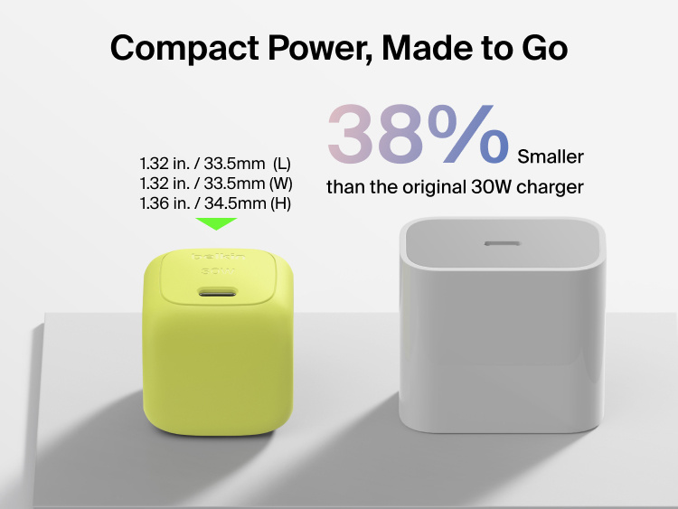 Belkin BoostCharge Compact USB-C Charger 30W shown with dimensions and comparison indicating a 38 percent smaller design than the original 30W charger.