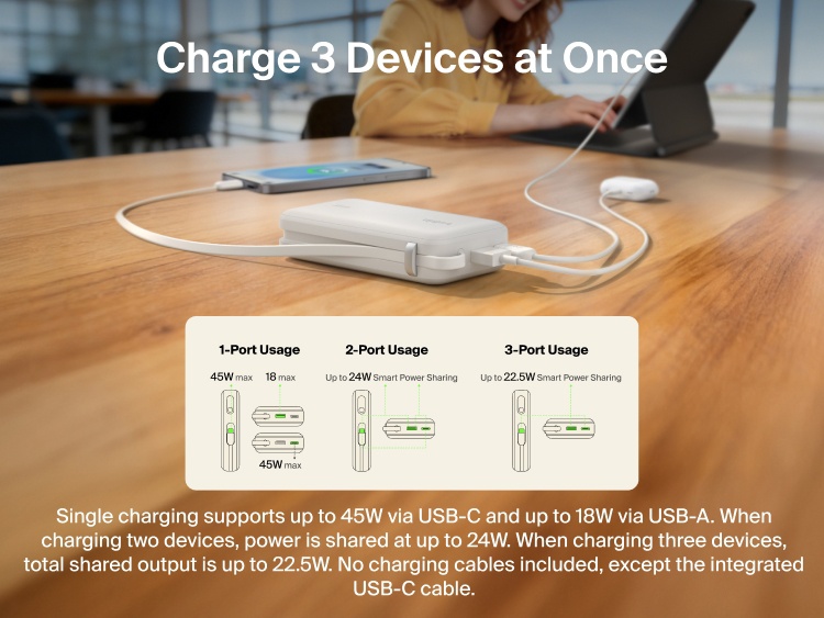 Belkin UltraCharge 10K power bank with integrated USB-C cable and digital display charging up to three devices simultaneously with smart power sharing