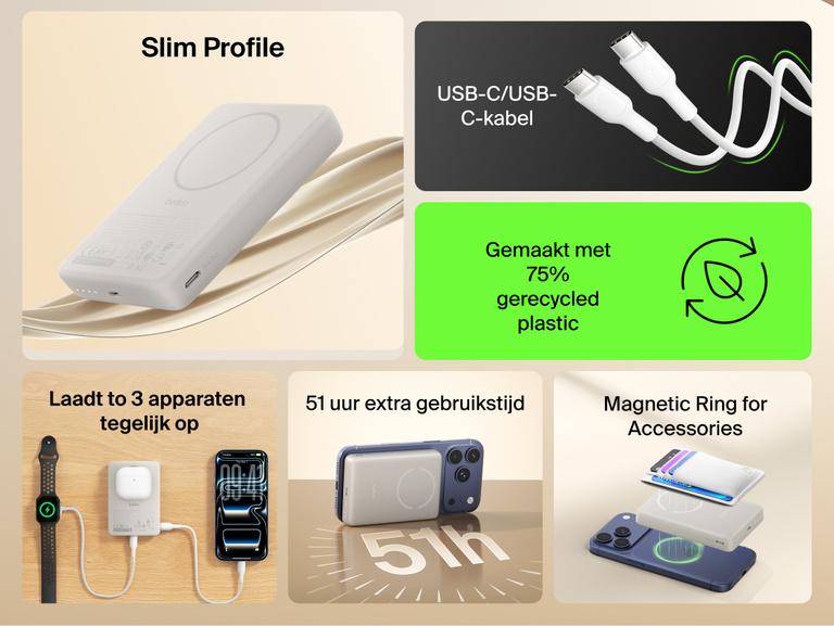 Belkin BoostCharge Slim Magnetic Power Bank 10K highlighting slim profile, USB-C cable compatibility, recycled materials, and multi-device charging features
