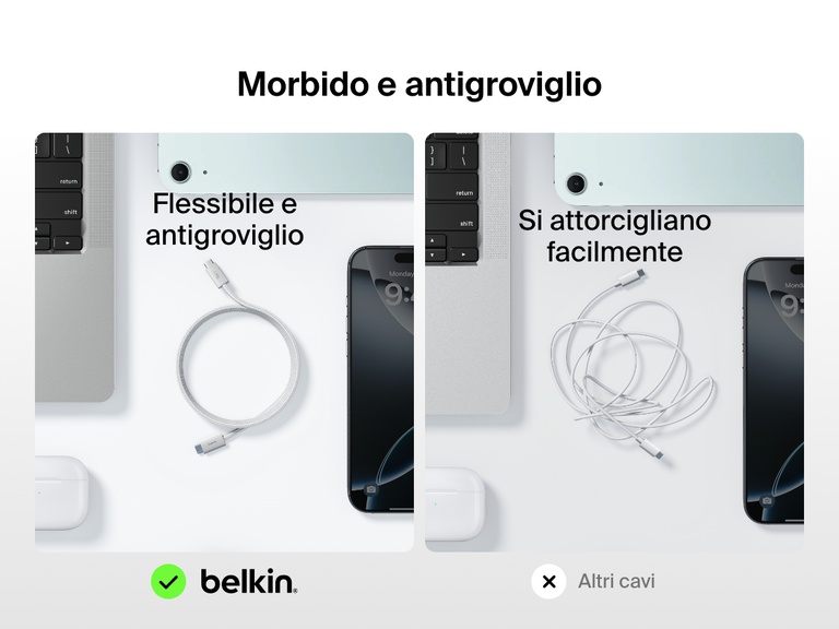 Confronto affiancato che mostra la morbidezza, la flessibilità e la resistenza ai grovigli del cavo da USB-C a USB-C da 60 W Belkin BoostCharge, rispetto ai cavi standard che si attorcigliano facilmente.