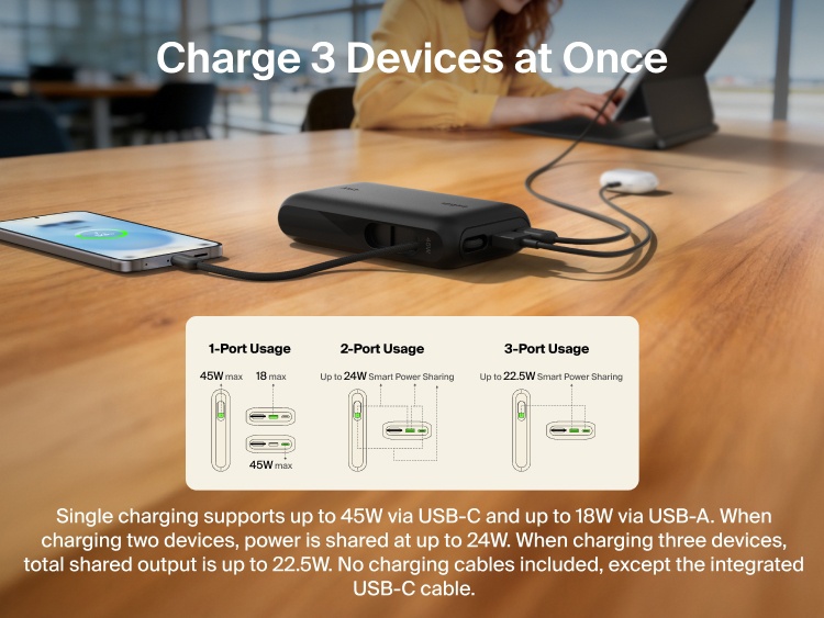 Belkin UltraCharge 10K power bank with integrated USB-C cable and digital display charging up to three devices simultaneously with smart power sharing
