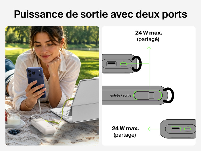 Image d'ne batterie externe 11K UltraCharge avec c&acirc;ble r&eacute;tractable rechargeant un t&eacute;l&eacute;phone en ext&eacute;rieur, avec un sch&eacute;ma indiquant une puissance de sortie partag&eacute;e de 24&nbsp;W lors de la recharge simultan&eacute;e via deux&nbsp;ports.