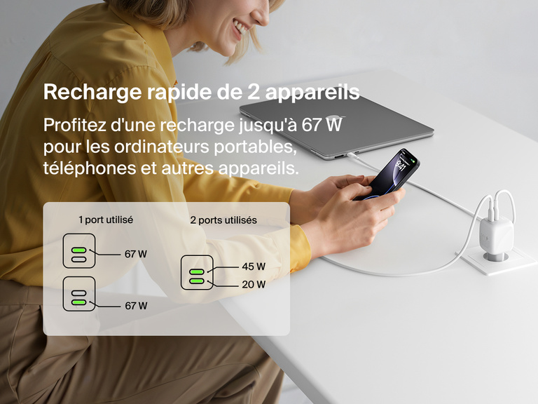 Image du chargeur secteur GaN à deux ports USB-C Belkin BoostCharge Pro (67 W) en train de recharger un ordinateur portable et un smartphone, offrant une recharge rapide et efficcace de 67 W max.