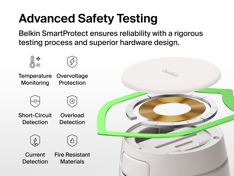 Belkin UltraCharge Pro 2-in-1 Convertible Magnetic Charger with Qi2 25W features SmartProtect safety testing with temperature monitoring, overvoltage and short-circuit protection, current and overload detection, and fire-resistant materials.
