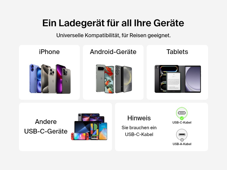 Das kompakte Belkin BoostCharge USB-C-Ladegerät (65 W) zeichnet sich durch seine universelle Kompatibilität aus. Es eignet sich für iPhone- und Android-Geräte sowie weitere USB-C-Geräte wie Tablets. Ein USB-C-Kabel ist für eine optimale Verwendung erforderlich.