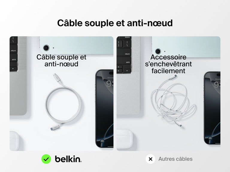 Comparaison montrant d'un côté le câble USB-C BoostCharge Belkin avec connecteur Lightning, souple et résistant aux enchevêtrements, et de l'autre un câble standard qui s'emmêle facilement.