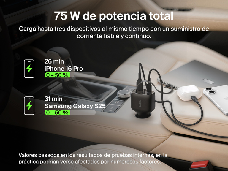 Imagen del cargador para coche con cable retráctil de 75 W Belkin BoostCharge cargando simultáneamente un MacBook, un iPhone y unos AirPods. 