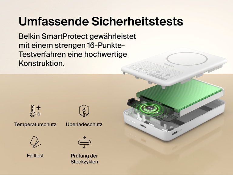 Belkin BoostCharge Slim Magnetic Power Bank 10K internal component view highlighting SmartProtect 16-point safety testing with temperature, overcharge, drop, and plug/unplug protection
