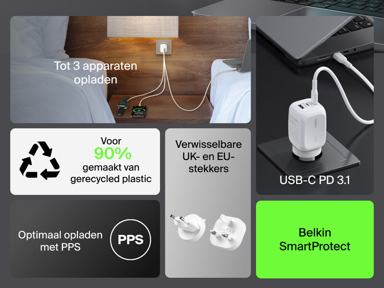 BoostCharge Pro 3-Port GaN Wall Charger 100W supports USB-C PD 3.1 and PPS charging, powers up to three devices, and is made with 90% recycled plastic for eco-friendly efficiency.