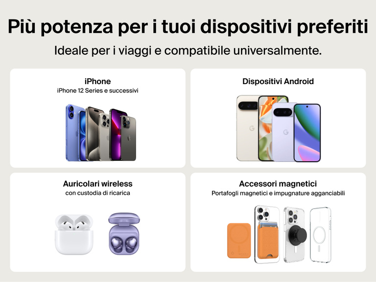 Belkin BoostCharge Slim Magnetic Power Bank 5K with Qi2 shown compatible with iPhone, AirPods, smartwatches, Android devices, and magnetic accessories for versatile travel-ready charging.