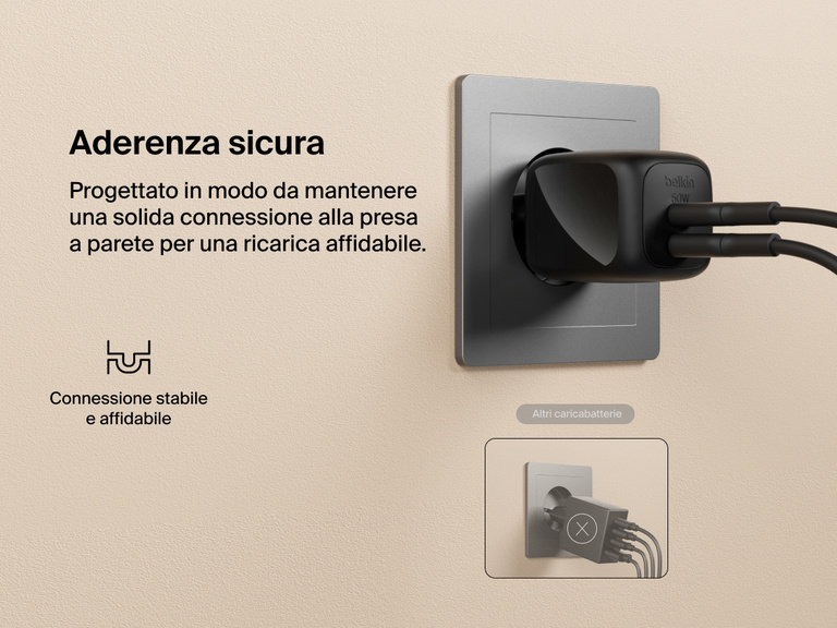 Immagine del doppio caricabatteria da parete GaN USB-C da 50 W BoostCharge Pro Belkin collegato in modo sicuro a una presa a muro, con due cavi connessi, per evidenziare l'aderenza stabile e affidabile rispetto agli altri tipi di caricabatterie.