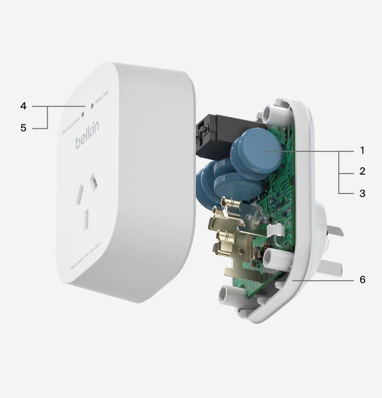 Our 6-point safety system has got you covered.