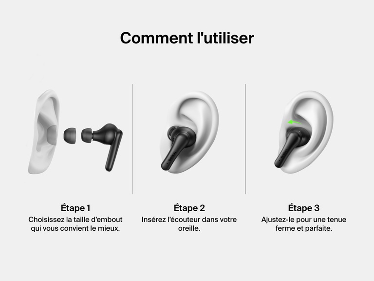 Image montrant comment porter les écouteurs ANC SoundForm Rhythm de Belkin en trois étapes : choisissez la bonne taille d’embout, insérez les écouteurs et ajustez-les pour une écoute sécurisée et confortable.