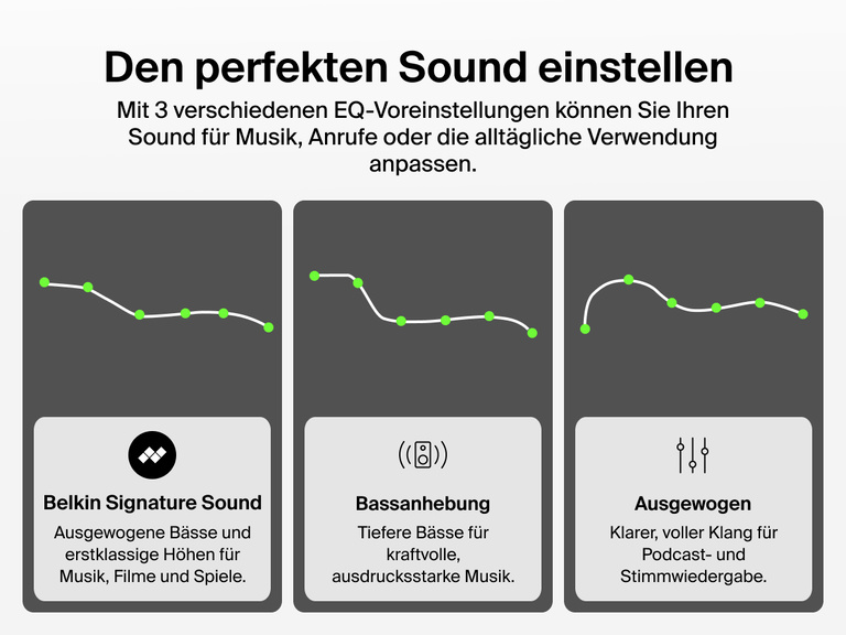 Belkin SoundForm ActiveFit Wireless Earbuds with three EQ presets including Belkin Signature Sound, Bass Boost, and Balanced for customized listening.