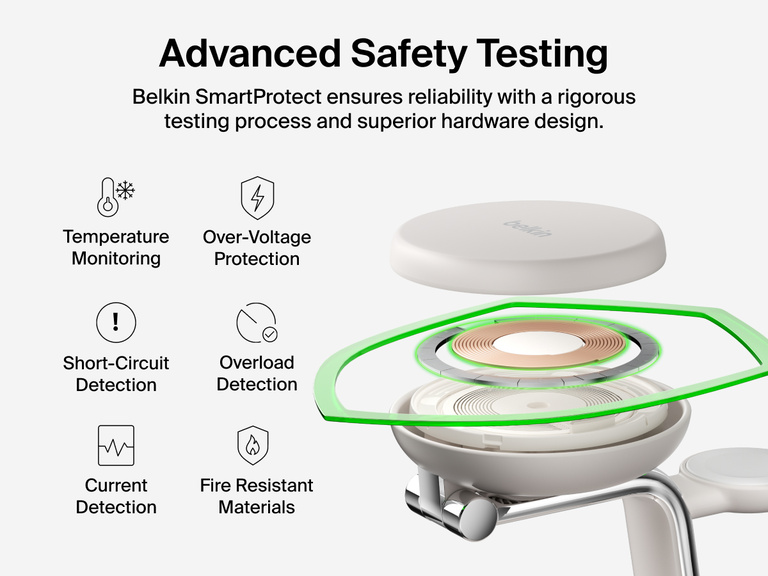 Belkin UltraCharge Pro 3-in-1 Magnetic Charging Dock with Qi2 25W is engineered with SmartProtect for advanced safety, including temperature monitoring, short-circuit detection, and fire-resistant materials.