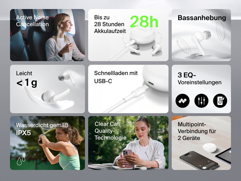 Abbildung, auf der Funktionen der Belkin SoundForm Rhythm ANC Kopfhörer dargestellt werden: Active Noise Cancellation, 28 Stunden Akkulaufzeit, Bassanhebung, geringes Gewicht, Schnellladen mit USB-C, 3 EQ-Voreinstellungen, Wasserfestigkeit der Schutzart IPX5, Clear Call Quality und Multipoint-Verbindung für zwei Geräte.