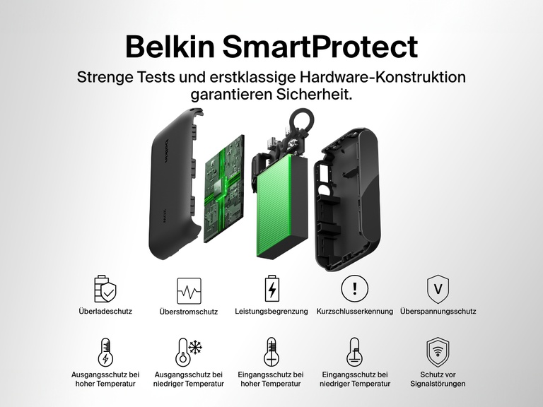 Eine Explosionsdarstellung einer Belkin BoostCharge Powerbank 10K mit Display, die die Belkin SmartProtect-Funktionen mit Schutz vor Überspannung, Überstrom, Überladung, Temperaturkontrolle und Schutz vor Signalstörungen für ein sicheres, zuverlässiges Laden veranschaulicht.