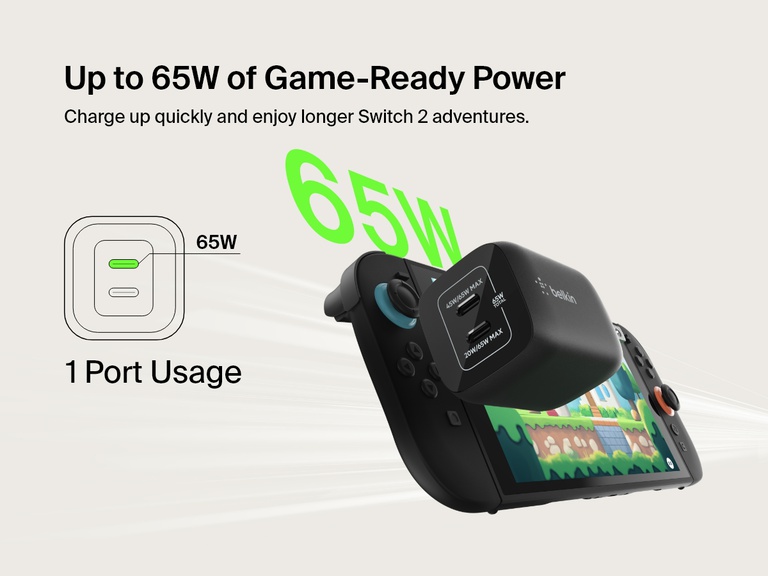 Belkin Gaming Dual USB-C Wall Charger 65W delivers fast, game-ready power to the Nintendo Switch 2 with up to 65W output from a single USB-C port.