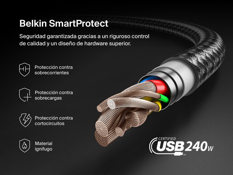El cable Belkin BoostCharge de USB-C a USB-C de 240 W incluye Belkin SmartProtect con protección contra sobrecorriente, sobrecarga y cortocircuitos, además de materiales ignífugos para una carga segura y de alta potencia.